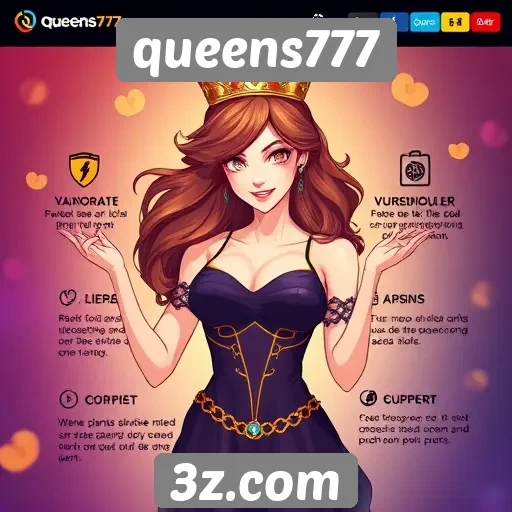 Análise das funcionalidades do site queens777